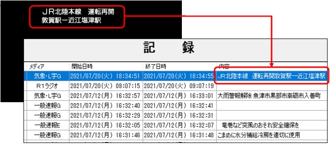 上乗せロギング装置（ ESW-UCMPシリーズ）