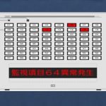 警報監視表示盤（TMC-700/ABX）